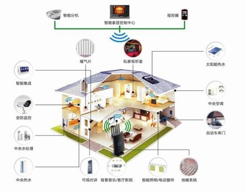 智慧流無界 極速通訊加持生活，JCG JHR-N936R如何重塑居家網絡體驗？